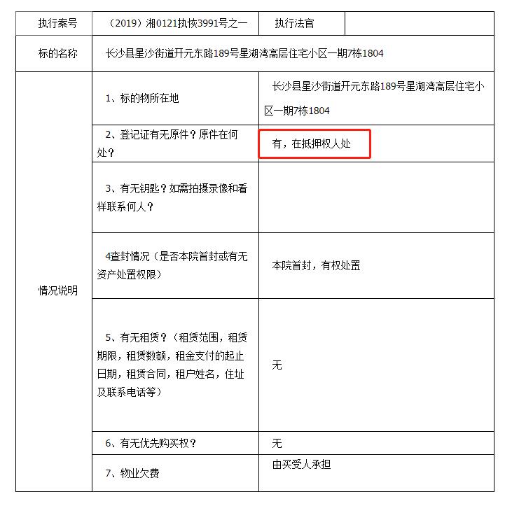 長沙法拍房貸款按揭攻略（資格、流程、首付比例、所需資料、公積金貸款）詳解！